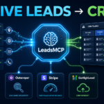 AI lead generation MCP server