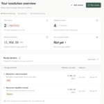 penetrating prediction markets with api